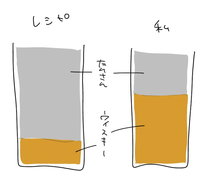 こう 