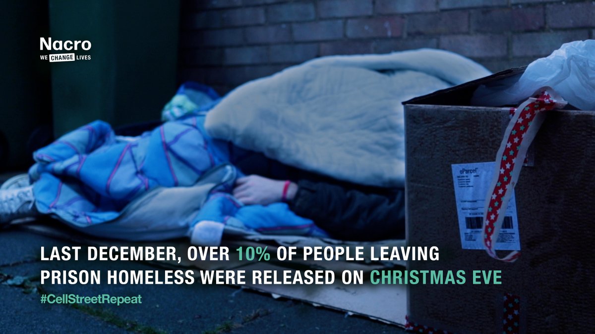 Nacro's tweet photo. 🎁 Over 10% of the people who left prison to homelessness last December were released on Christmas Eve. Hardly a Christmas gift?

We want all people leaving prison to have somewhere safe to call home. Help us by signing our petition: https://t.co/dxmAZiFFco #CellStreetRepeat https://t.co/bPXmk9dUPM