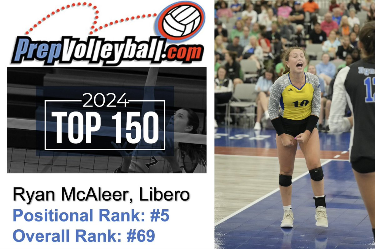 Thank you <a href="/PrepVolleyball/">PrepVolleyball.com</a> for this amazing honor as the #5 libero in the country and #69 over all! Huge congrats to this extremely talented group of girls! @dynastyvbc <a href="/RecruitDynasty/">DynastyVBRecruiting</a>