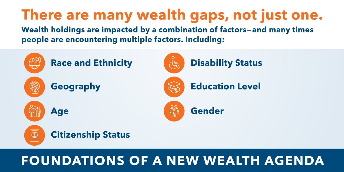 AspenConexion's tweet photo. Typical Black and Hispanic households own under $40,000 in wealth, while the typical white household owns nearly $200,000 in wealth. @AspenFSP focuses on wealth creation for LMI households, people of color, and younger generations in a new report: https://t.co/0lqKGIaLLJ. https://t.co/t8MUa1EMAY