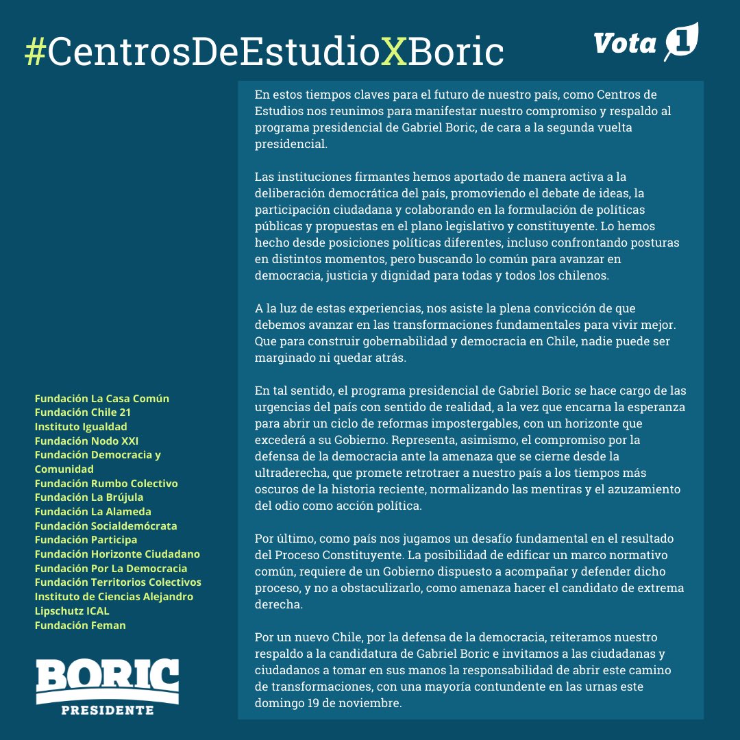 Compartimos carta transversal de los centros de estudio respaldando el programa presidencial de <a href="/gabrielboric/">Gabriel Boric Font</a> y convocando a votar este 19, por la defensa de la democracia y la apertura de un ciclo de transformaciones.  
#CentrosdeEstudioxBoric 🌳
➡️ bit.ly/3p0S2tl