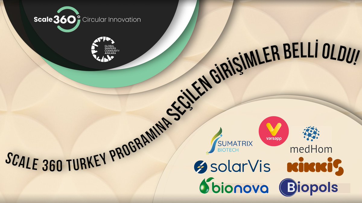 #Scale360Turkey programına seçilen girişimler belli oldu!

İlk buluşma: 18-19 Aralık

Seçilen girişimler:
1⃣Döngüsel ekonominin temellerini öğrenecek
2⃣Yeni iş fırsatları keşfedecek
3⃣Döngüsel ekonomiye dönüşüm için rehberlik alacak

Detaylar için👇
spark.adobe.com/page/8NMhfWf09…