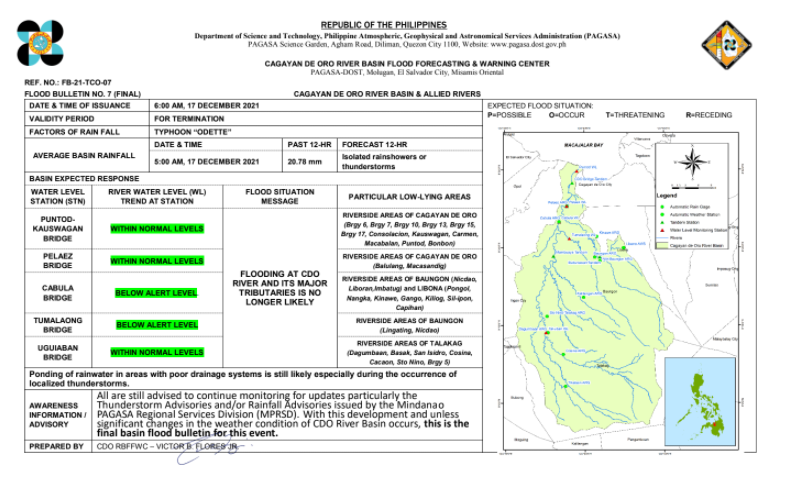 PAGASAFFWS's tweet photo. Flood Bulletin #7Final for Cagayan De Oro River Basin, issued at 6:00 AM, 17 December 2021 https://t.co/NgimejaUxY