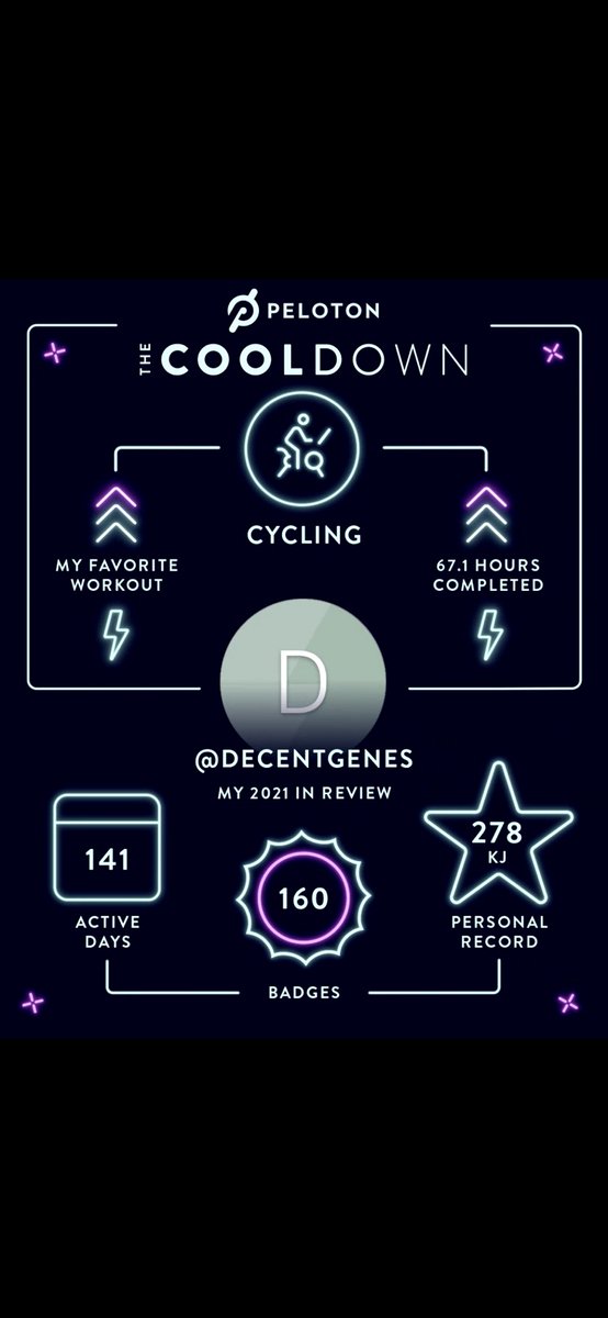 decentgenes's tweet photo. Ok peloton wrapped! ๐#pelotoncooldown
1 year in the books with @onepeloton, @fitxkendall, @emmalovewell + #pelotweeps https://t.co/s2KH93OljW