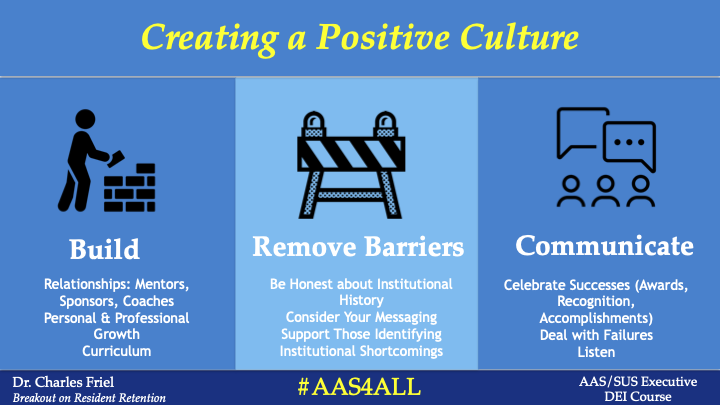 eastrong16's tweet photo. #AAS4ALL Executive DEI Course @AcademicSurgery @UnivSurg https://t.co/MBfKn9o1d1