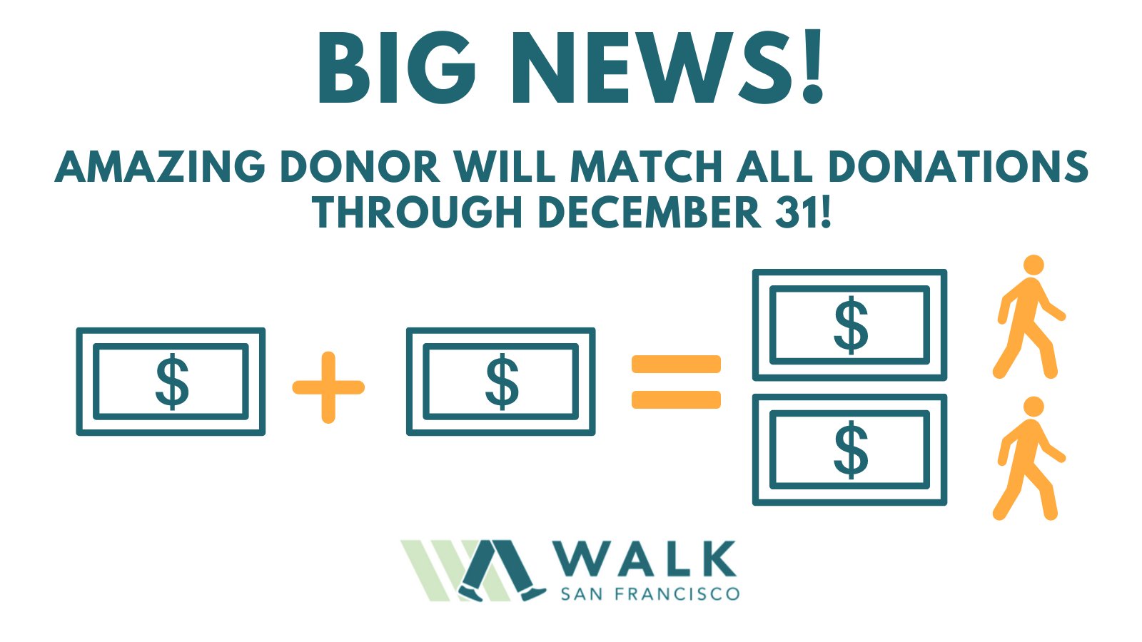 walk san francisco walksf twitter