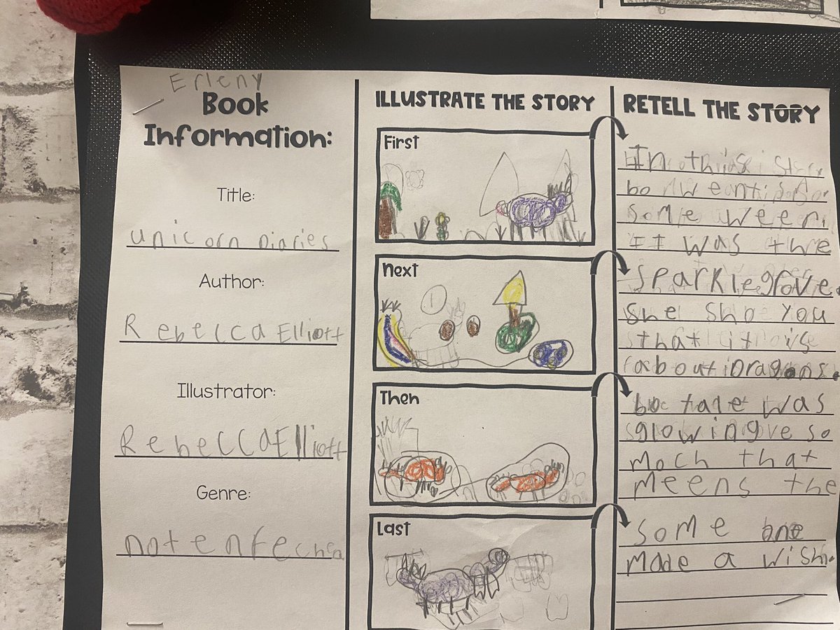 DrJacieMaslyk's tweet image. Just enjoyed 2 days working with the teachers at Yocum Elementary. Love all the work from their student writers posted everywhere! #TeachWrite #WritingCommunity #writing