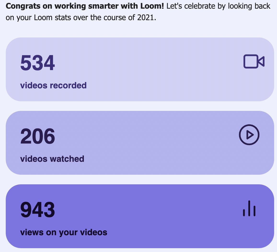 Who can beat me <a href="/loom/">Loom</a>? 🤪 What these stats hide is that I never share approx. 15% of my Looms because I change my mind about the topic while recording the video. It's funny. Recording a Loom often feels like rehearsing your arguments.