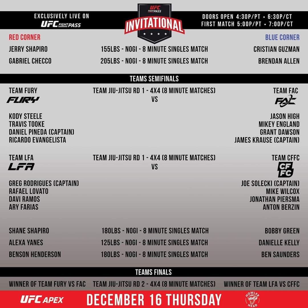 Andrew_Jitsu81's tweet photo. Team LFA look like the team to beat!
#BJJ #JiuJitsu #FightPassInvitational #UFCApex https://t.co/Lkovqj75Rc