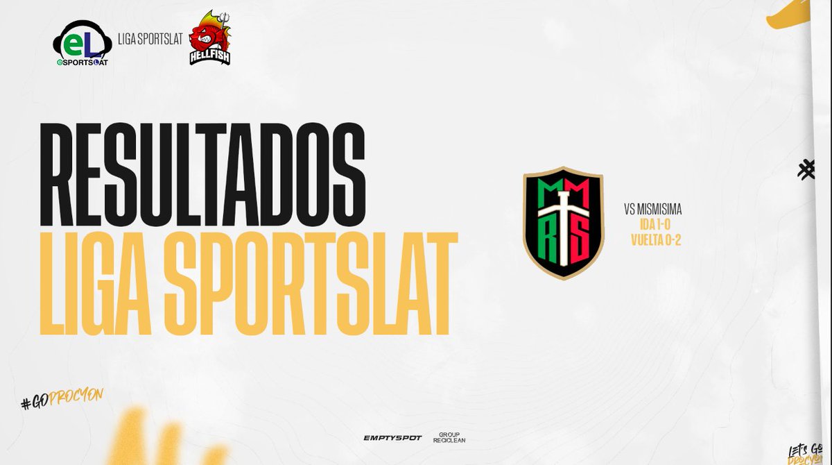 #FIFA💻l LIGA ESPORTSLAT 🏆

Nuestra escuadra logra llevarse el primer partido, pero caemos en la vuelta ante la Mismisima, tras este resultado tendremos que jugar la promoción vs Vial

Estamos mas listos que nunca😏

#GoProcyon #GoHellfish