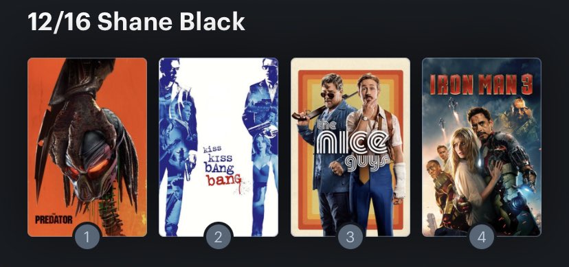 Hoy cumple años el director Shane Black (60). Happy Birthday ! Aquí mi Ranking: 