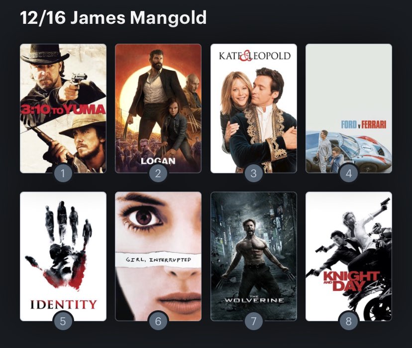 Hoy cumple años el director James Mangold (58). Happy Birthday ! Aquí mi Ranking: 