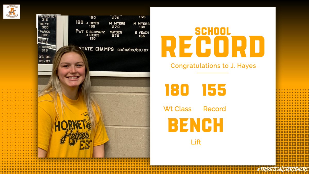 Abilene High School Football tweet media