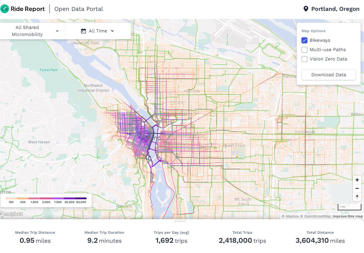 PBOTinfo's tweet photo. @BIKETOWNpdx We're excited to announce the launch of a new #OpenData Portal in partnership with the Portland-based tech company @RideReport. This first-of-its-kind collaboration shows aggregated quarterly trip data and provides more transparent access to information. 

https://t.co/28bCyr79w4 https://t.co/s6NS0DFuue