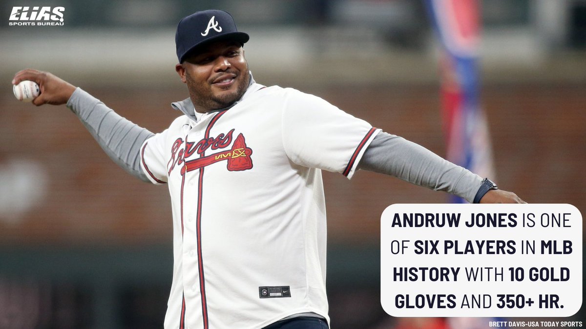 Something to chew on for Hall of Fame voters:

Andruw Jones is one of six players in #MLB history with 10 Gold Gloves and 350+ HR. The other five were all voted into the BBHOF in their first year of eligibility: Mays, Schmidt, Griffey, Jr., Kaline, and Bench.