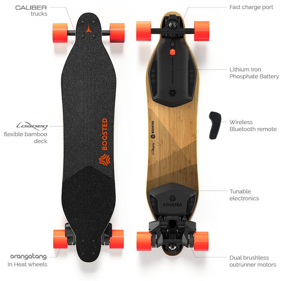 EbikeJaimes's tweet photo. @MarkwGp Agreed. #Esk8 #BoostedBoards #PLEVs #ElectricSkateboards #PEVs https://t.co/ht25ShS7o7