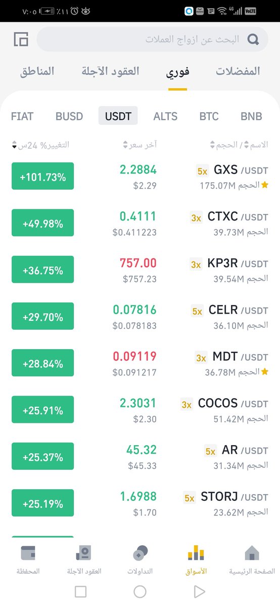 سهم الغلااا tweet media
