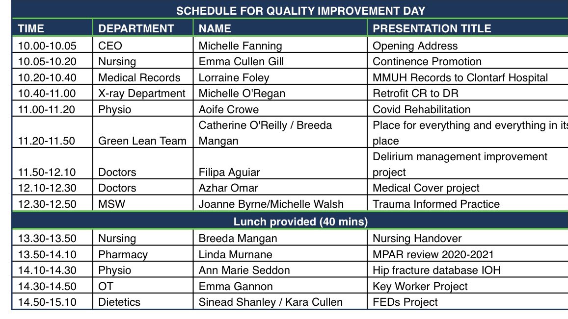 IOHClontarf's tweet photo. Looking forward to our first #QualityImprovementDay tomorrow in Clontarf Hospital. Great #MDT lineup. #quality #qualitydrivencare @LeanMater #qualitycare #lean #personcentred #careolftheolderperson @HSECHODNCC https://t.co/egRRsKMFCO