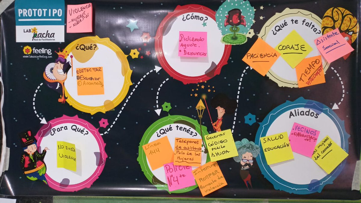 Kela Avalos tweet media