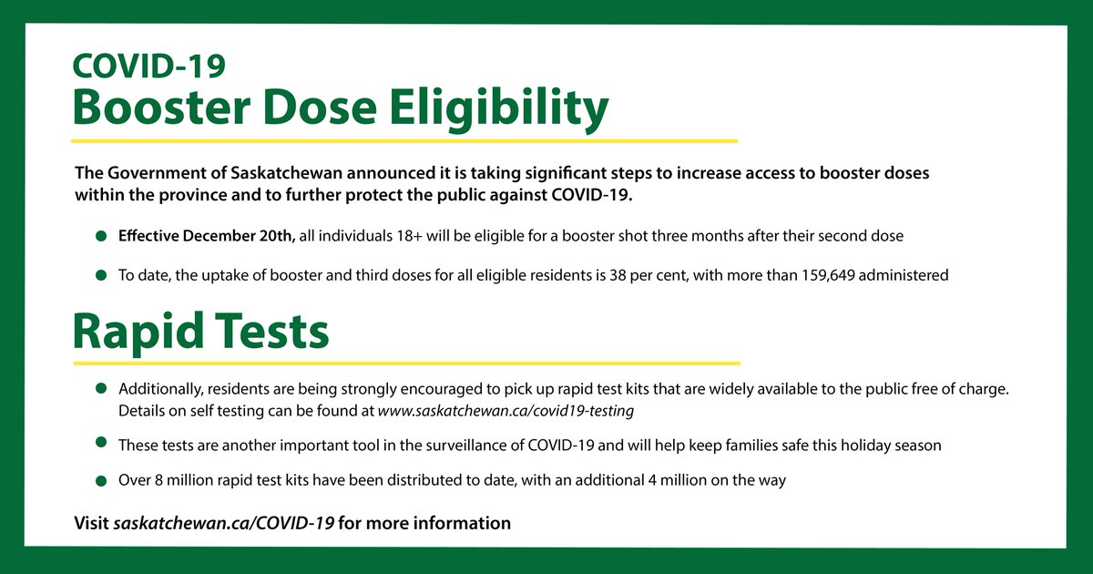 In light of the new omicron variant, we are taking significant steps to increase access to booster doses within the province for increased protection against COVID-19. 

[1/4]