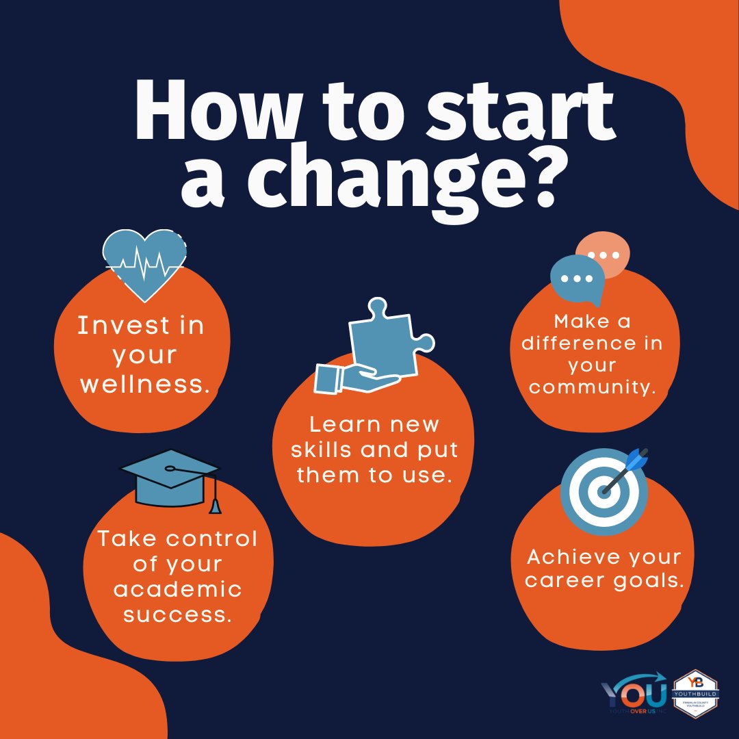 BuildFc's tweet image. It is never too late to start a change. All you need are the right tools and skills, as well as motivation from within yourself!

#youthbuild #opportunityyouth #youthorganization #youthprogram #educationforlife #educationprogram