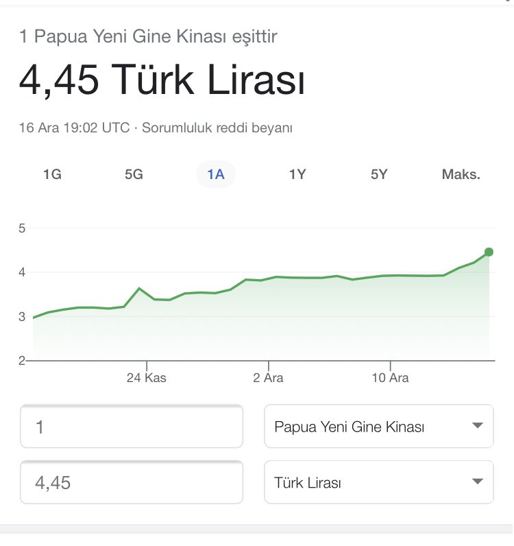 psychomolokko's tweet photo. 1 Papua Yeni Gine Kinası 4.45 tl olmuş mızrak alınmaz bu zamanda https://t.co/qGBseimoh7