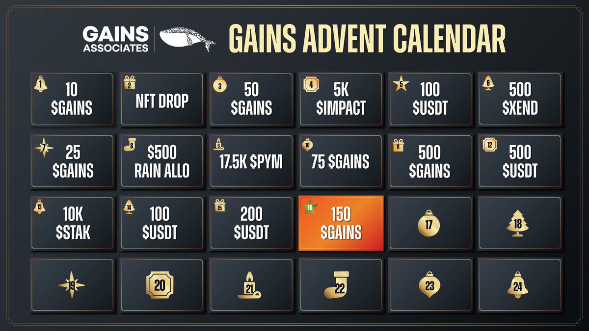 GainsAssociates's tweet photo. $GAINS ADVENT CALENDAR DAY 16 🎅

We are pleased to offer 150 GAINS tokens to one of our community members! 🚀

RULES ❗️

Follow @GainsAssociates 🔥

Tag 2 friends ✅

Drawing in 24 hours, good luck! 🎁 https://t.co/yDEU0R0vOi
