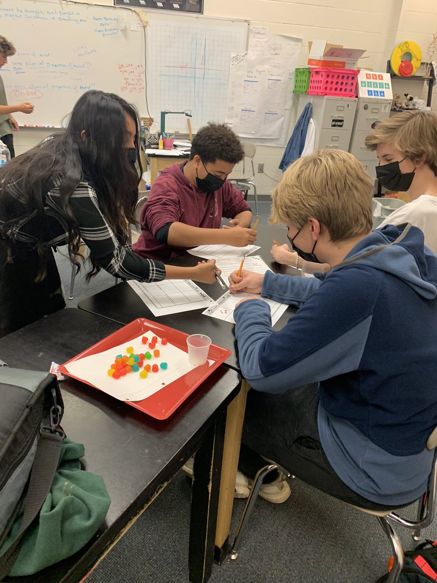LippyScience's tweet photo. Gumdrop atoms in science today!!! Sweet!!! #mcdouglemiddle https://t.co/cjS7ZciDDZ