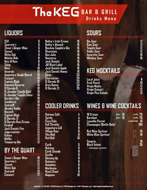 The Keg Bar & Grill (thekegbar_grill) Twitter