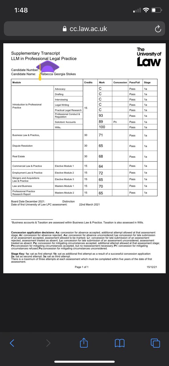 rgstokes's tweet photo. I have finally received my final results for my LPC LLM and am ecstatic to have achieved a Distinction! I am so pleased my research report on Employment Law achieved 65%. Can’t wait for graduation in April!👩🏼‍🎓🙌🏻 @UniversityofLaw https://t.co/kJEdOMWkF9