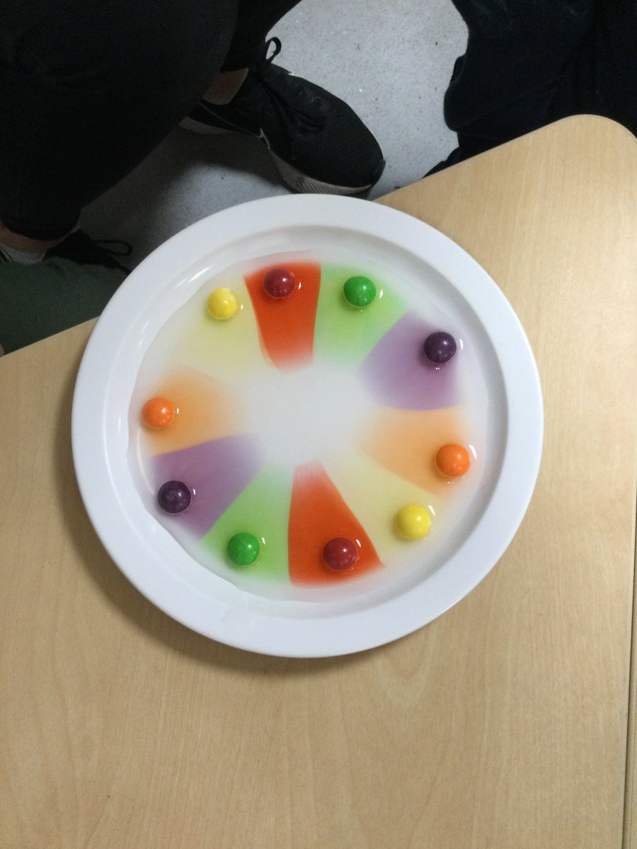 MissCowan8's tweet photo. Working on some STEM work this week in early years. Colours and reactions as well as making fake snow ❄️ and working on fine motor skills! To top it all off, Santa’s reindeer turned up! I was definitely more excited that the kids! https://t.co/X6kD8jqhIq