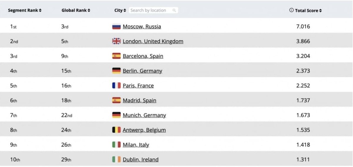 Robert Bell tweet media