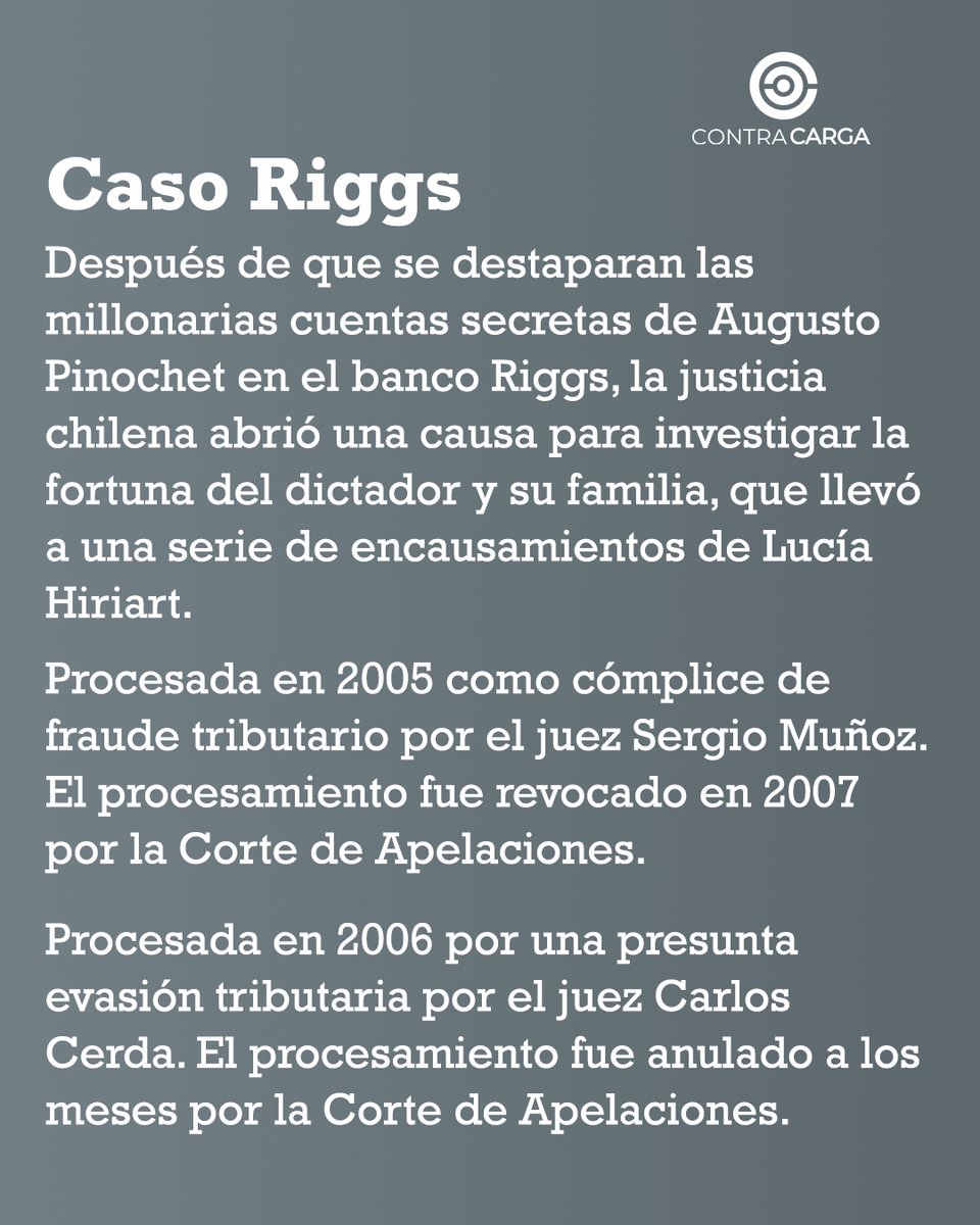 Contracarga's tweet photo. #HaciendoMemoria: El prontuario de Lucía Hiriart.

🔸Procesada en 2005, 2006 y 2007 como cómplice de fraude tributario, presunta evasión tributaria y malversación de fondos públicos. 
🔸De US$ 17,8 millones ilegítimos de fortuna familiar, solo devolvieron US$ 1,6 millones.

[3/3] https://t.co/ECGYEJl02G