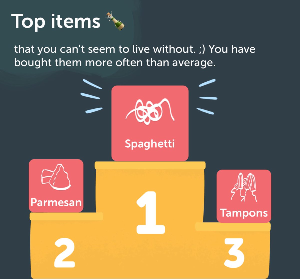 tfarnsworth3's tweet photo. The app my husband and I use to make our grocery lists put out its own version of Spotify wrapped… this has gone too far. https://t.co/A5qRqErO6e