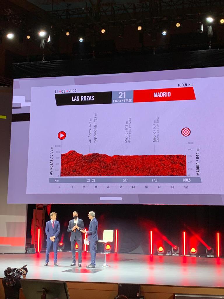 🚴🏻🚴‍♂️ #LasRozas será el punto de salida de la última etapa de <a href="/lavuelta/">La Vuelta</a>!!💪💪 #LaVuelta22  ⤵️⤵️