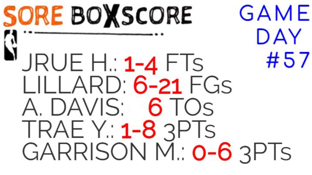 #NBA #NBA75