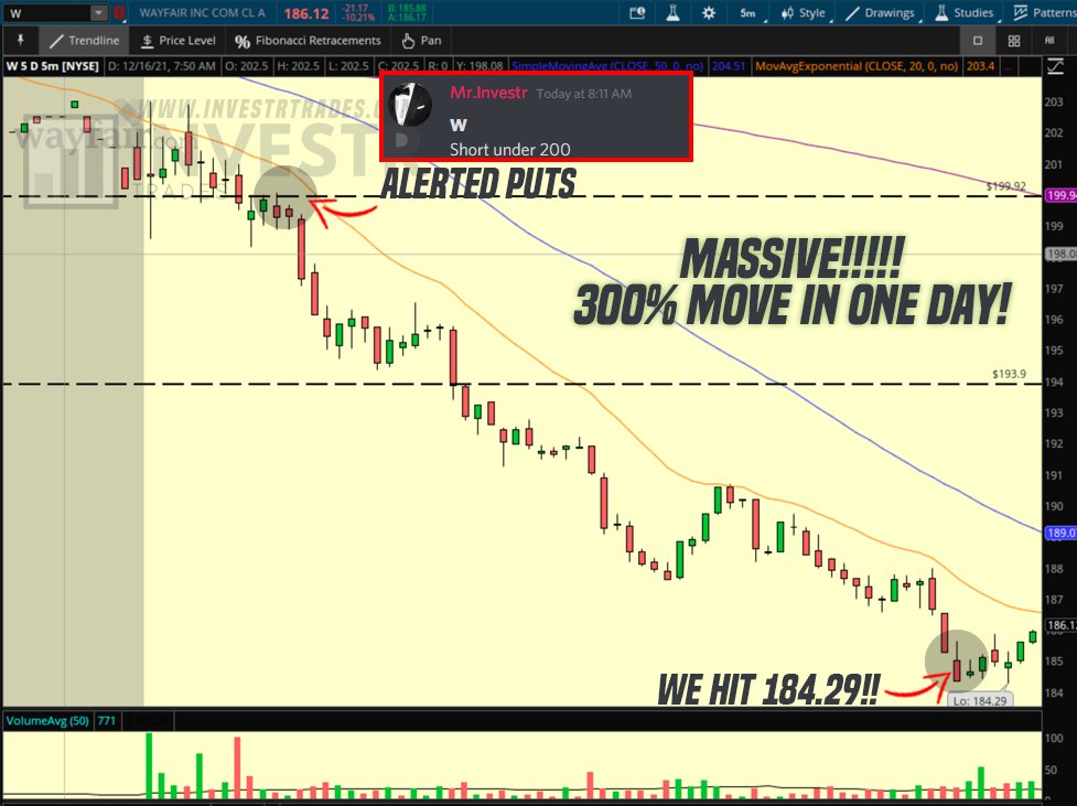 InvestrTrades's tweet photo. TODAYS Recap! 🔥 

$QCOM puts paid 373%!!!!💰💵🤑
$W Puts paid 300%!!💰💵
$PFE calls paid 185!!💵
$ORCL calls paid 40%!!
$QCOM calls out the gates paid 35%!!

$COST long only loser today!

🚨SHOW LOVE🚨
🔁60 Retweets For TOMORROWS LOTTO PICKS!

$SPY $TSLA $SHOP $AMZN $ROKU $NFLX https://t.co/ZfiFPsSp8n