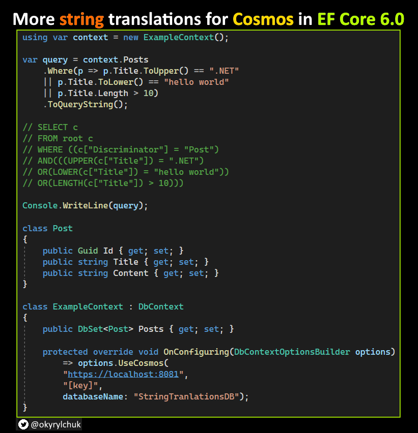 okyrylchuk's tweet photo. In EF Core 6.0, the Cosmos provider translates more String methods.
Translated methods:
• String.Length -> LENGTH
• String.ToLower -> LOWER
• String.TrimStart -> LTRIM
• String.TrimEnd -> RTRIM
Continuation in the following tweet 👇
#dotnet6 #efcore6 #coding #community https://t.co/OGLIVkyQlw