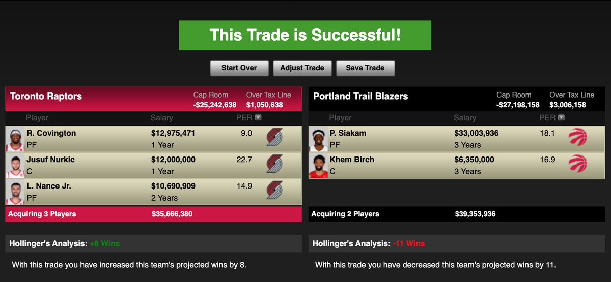 Raptors receive: Robert Covington, Jusuf Nurkic, Larry Nance Jr.

Trail Blazers receive: Pascal Siakam, Khem Birch

Who says no? https://t.co/8PjbwFkiLh