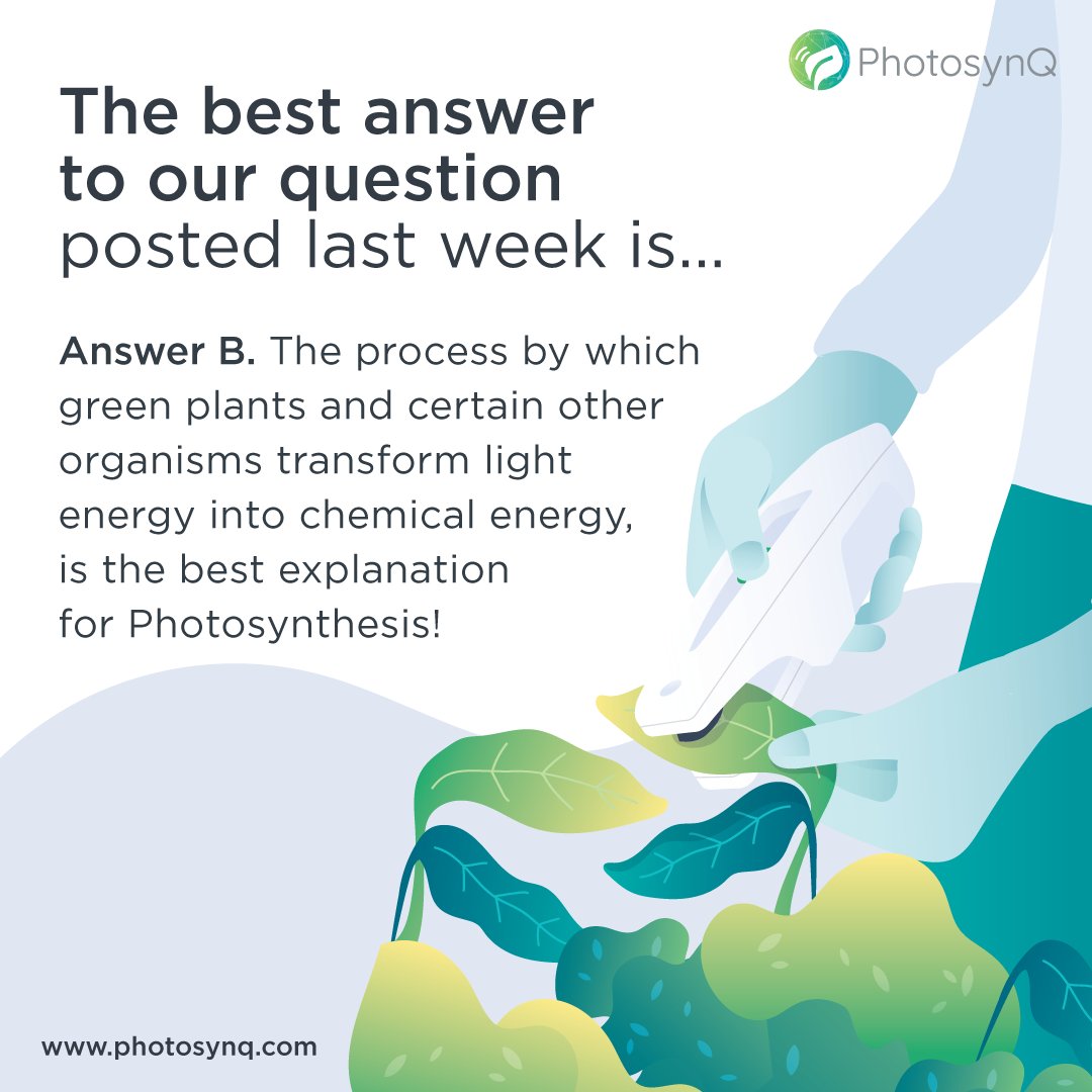 PhotosynQ tweet media