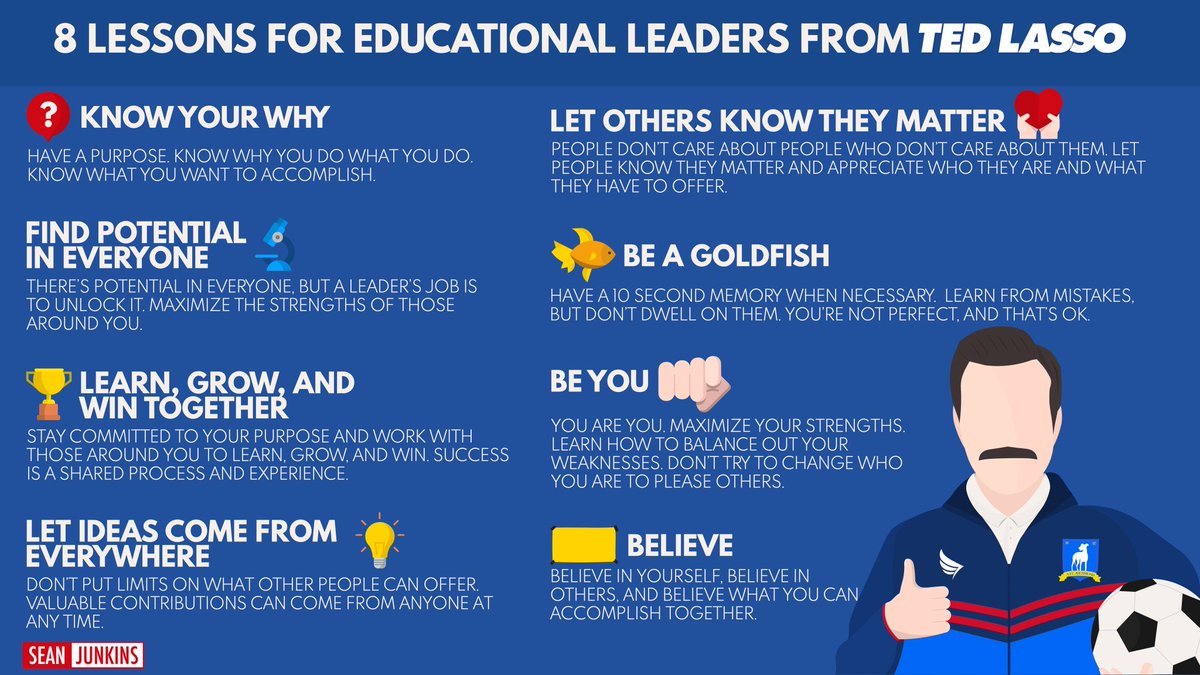 <a href="/SmithtownCSD/">Smithtown CSD</a> <a href="/marksecaur/">Mark Secaur, Ed.D.</a> #believe