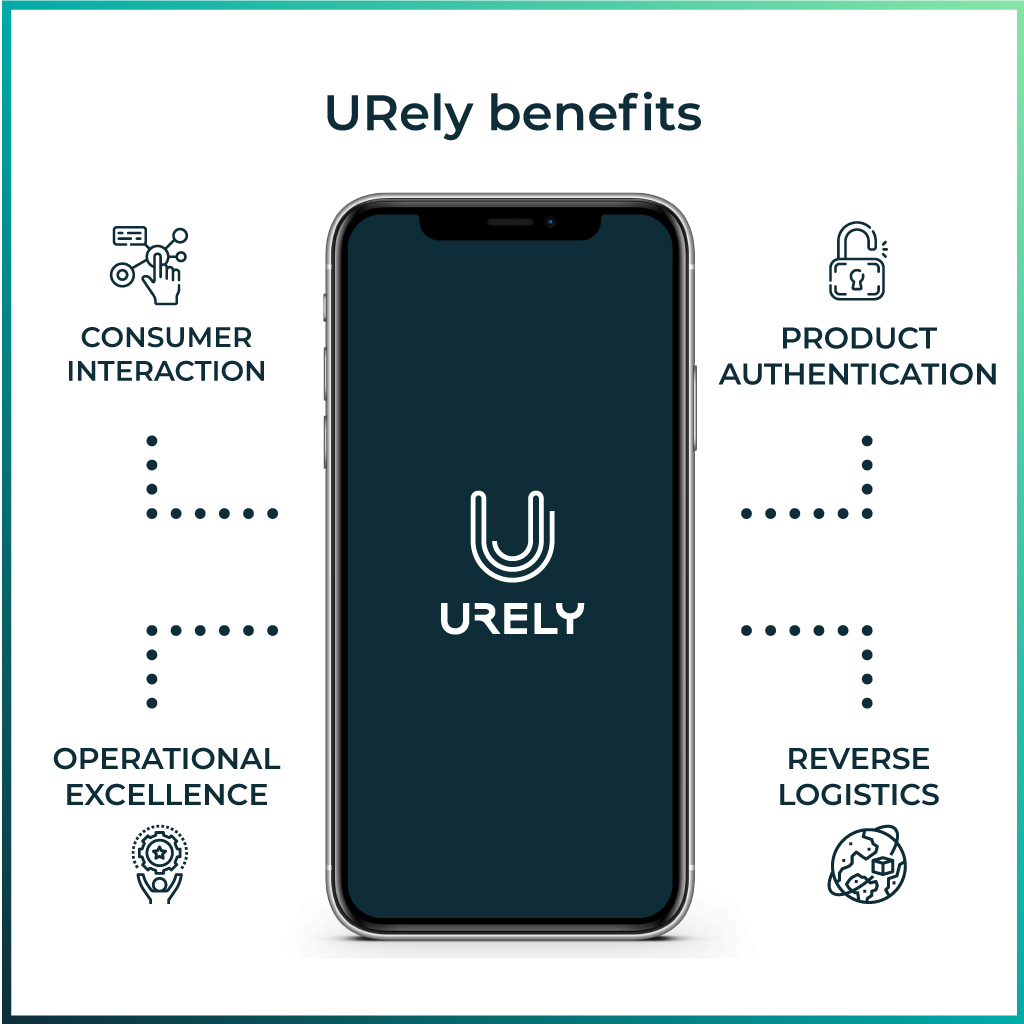 Learn about turn-key solutions that enable circularity for fashion and luxury goods in the #NRF2022 #InnovationLab with URely + Lab ID.  Register now for your <a href="/NRFBigShow/">NRF Big Show</a> badge to see for yourself in person!
