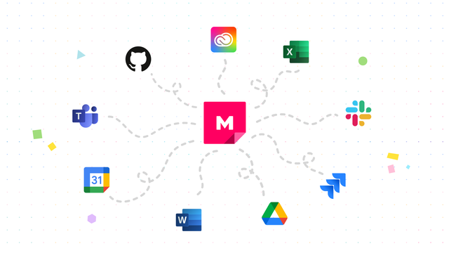 Mural's tweet photo. We're excited to share that the MURAL API is open for beta! 🎉 

Explore how you can extend the power of visual collaboration by building on the MURAL platform. Sign up &amp; check out documentation 👉  https://t.co/qpWE60nKit https://t.co/ToADl6dTND