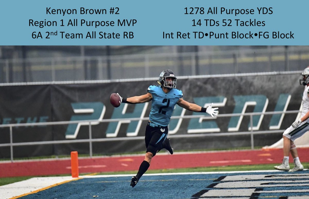 Kenyon Brown tweet media
