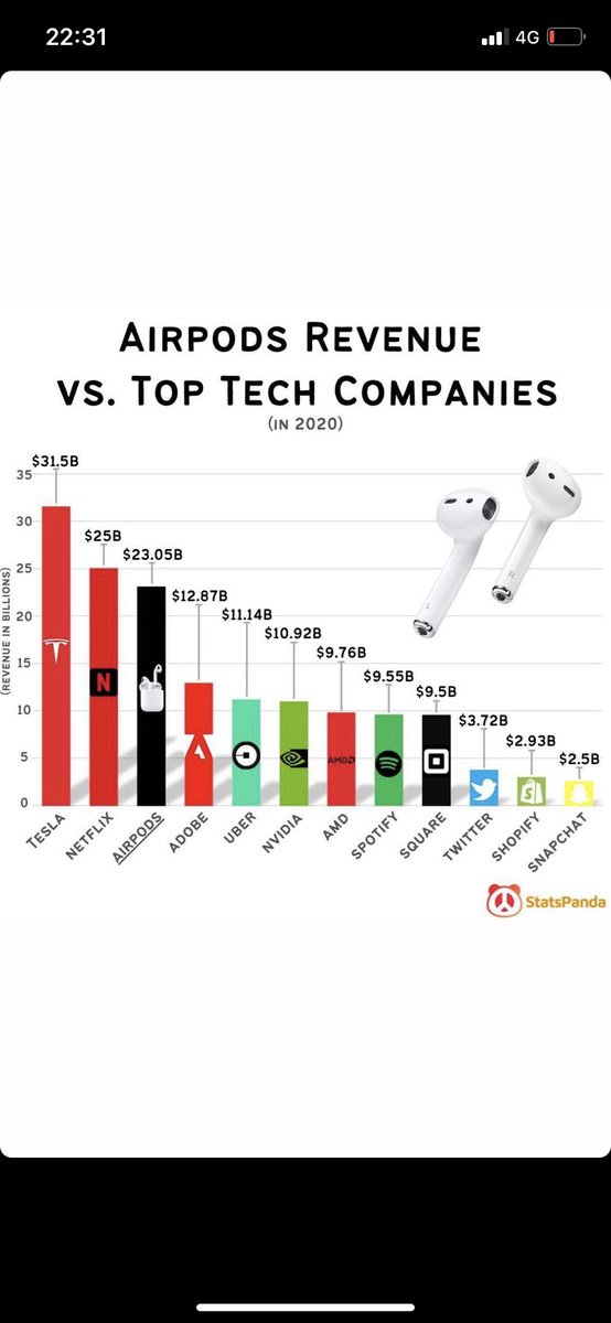 Javier García tweet media