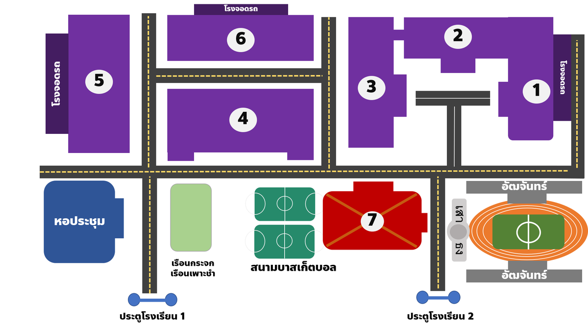 RNV_S_PR's tweet photo. นักเรียนอาจสังเกตเห็นว่า บริเวณตรงข้ามหอประชุม ที่เคยเป็นสวนหย่อมกับม้าหินอ่อน ได้ถูกย้ายไปอยู่บริเวณอา��าร 2 แต่มีตึกใสๆขึ้นมาแทน โรงเรียนจะเปิดร้านกาแฟในโรงเรียนรึปล่าวนะ?

โดยตึกใสนั้น คือห้องเรือนกระจก สำหรับเพาะปลูกต้นไม้และดอกไม้ ซึ่งพึ่งสร้างเสร็จในช่วงต้นสัปดาห์ที่ผ่านมา https://t.co/0mX5aBU3KP