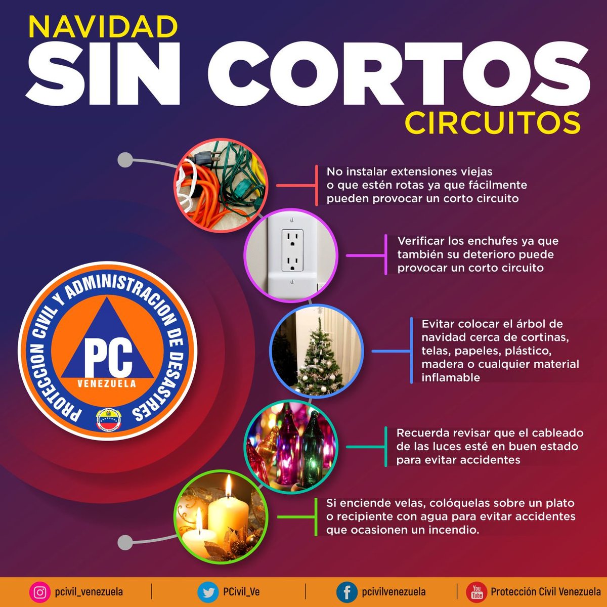 📌Navidad sin cortos. Vigilancia y prevención de riesgos dentro de casa. 

#CreandoConcienciaPreventiva
 #ExpoSeguridad2021