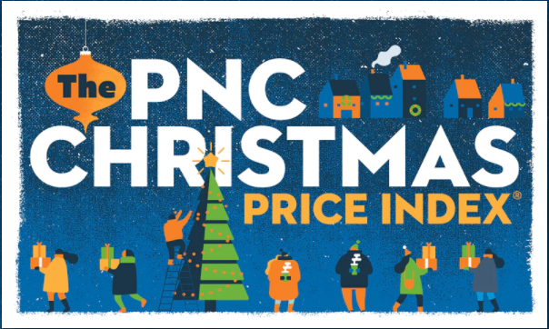 alpBryan's tweet photo. 5th graders built some #DataLiteracy by recording what they noticed and wondered while looking at the @PNCBank Christmas Price Index today. https://t.co/iPoRJKLDN4
