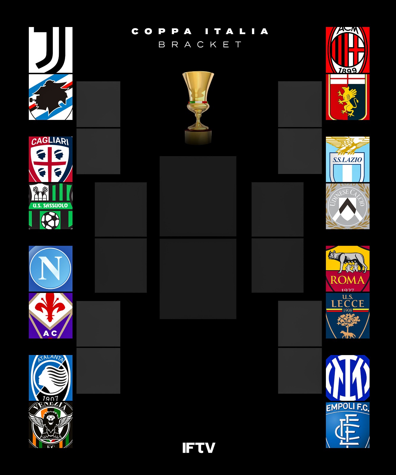 The Round of 16 for the Coppa Italia is officially set! : r/soccer