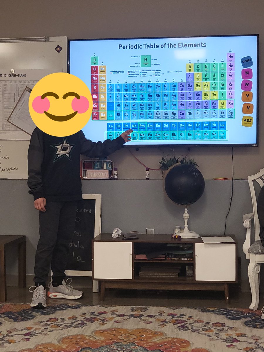 7th grade Ted Talks!! 7th graders worked hard researching and preparing to give their Ted Talk to the class. Very proud.